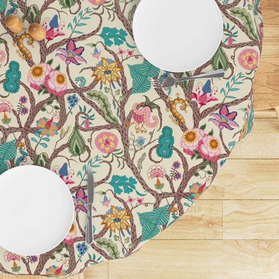 HOME_GOOD_ROUND_TABLE_CLOTH