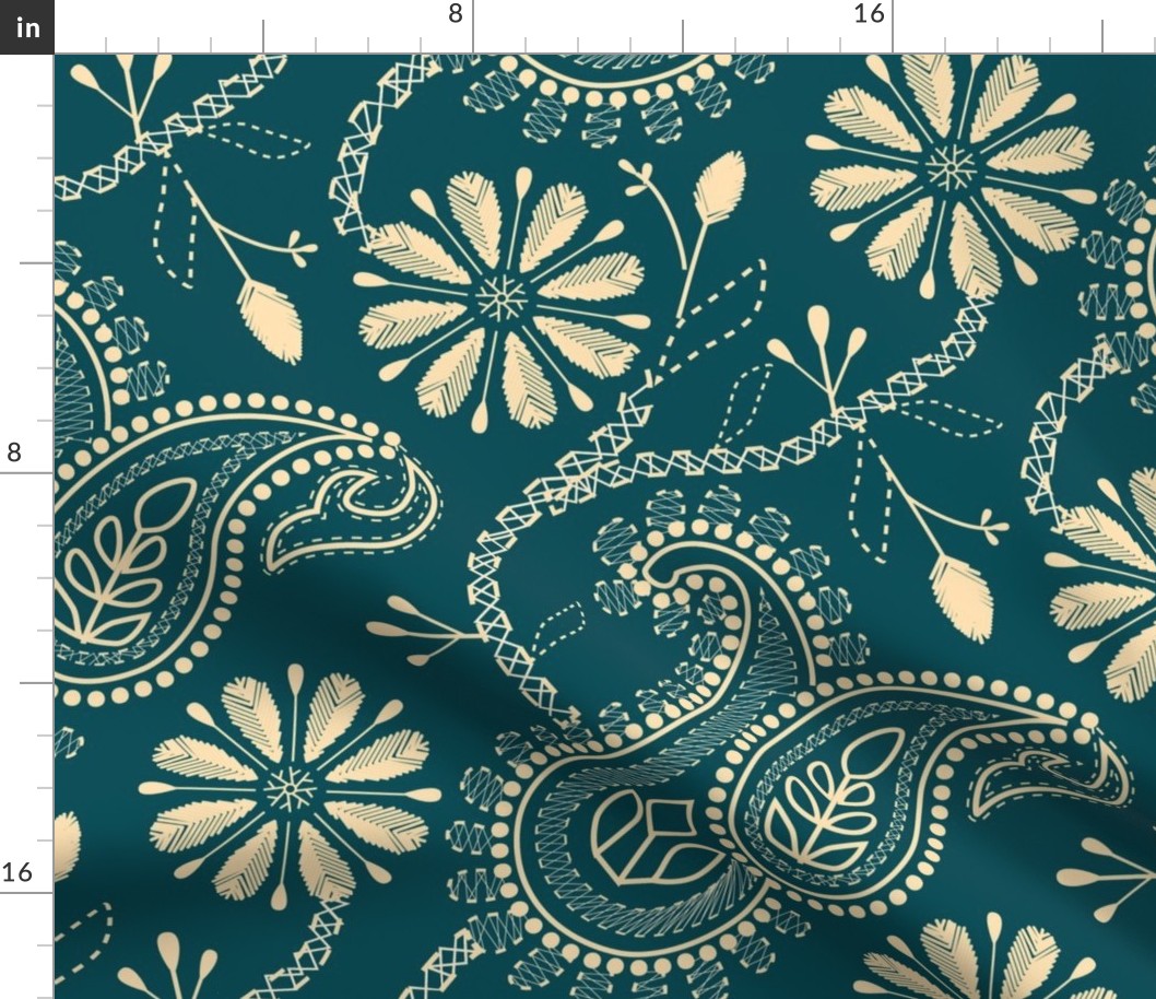 Chikankari Paisley Embroidery- Florals in dark teal- Large Scale 