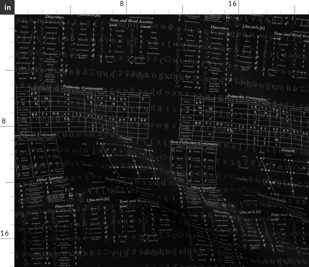 Linguistics Periodic Table: High Contrast Black