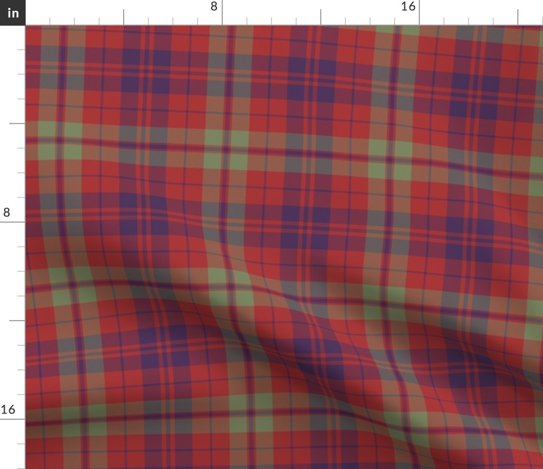 Lovat or Fraser tartan variant, 6" muted