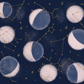 Zodiac Constellations - small scale