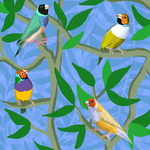 Jumbo Charm of Finches-blue bkgr.