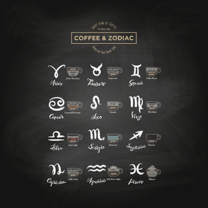 Coffee type and Zodiac sign #1
