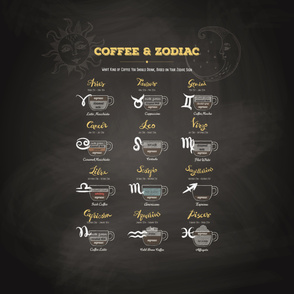 Coffee type and Zodiac sign #2