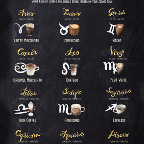 Coffee type and Zodiac sign #4
