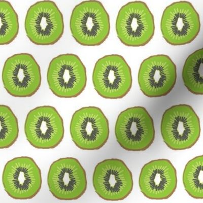 repeating kiwi fruit