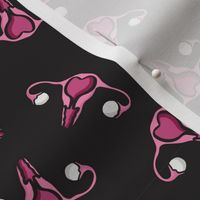 Uterus on Black