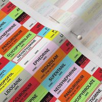 Anesthesia Drug Labels