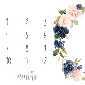 54"x36" // Beach Blossoms Floral Baby Milestone
