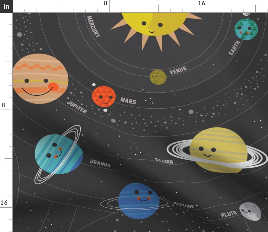Solar System Repeat Smaller Scale