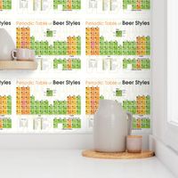 Periodic Table of Beer Styles Tea Towel