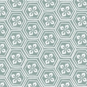 SMALL    kikkou fabric - tortoiseshell fabric, tortoise fabric, hexagon fabric, linocut japanese fabric - eucalyptus