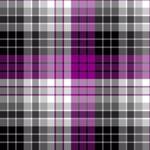 Asexual Plaid